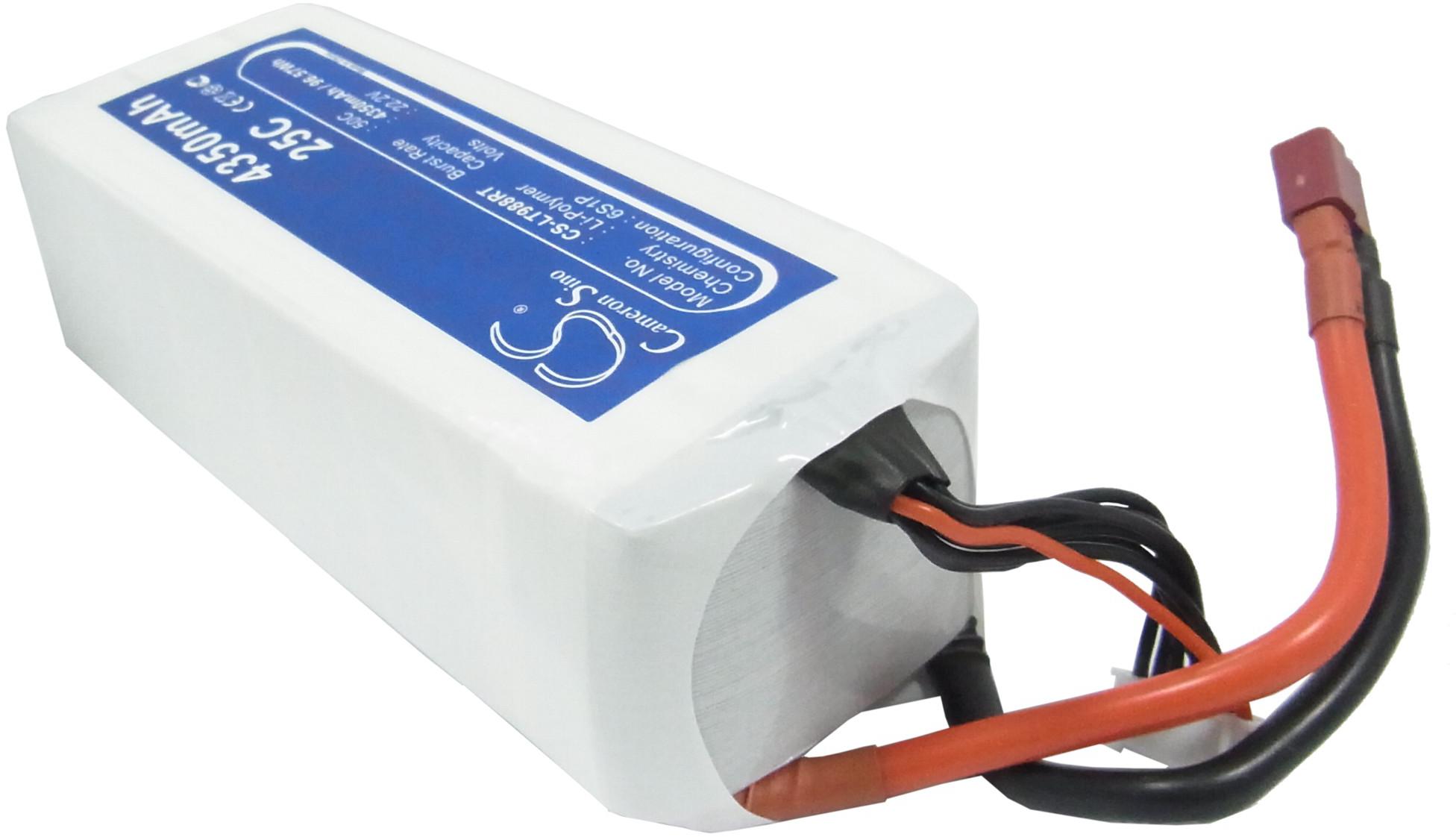 CS-LT988RT