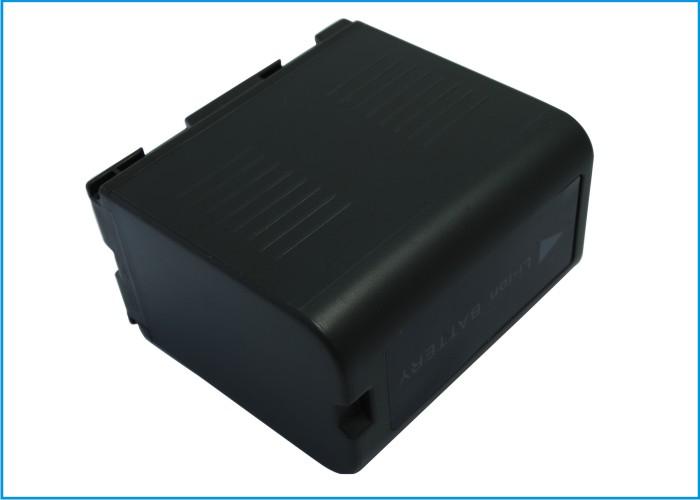 CS-PDR320