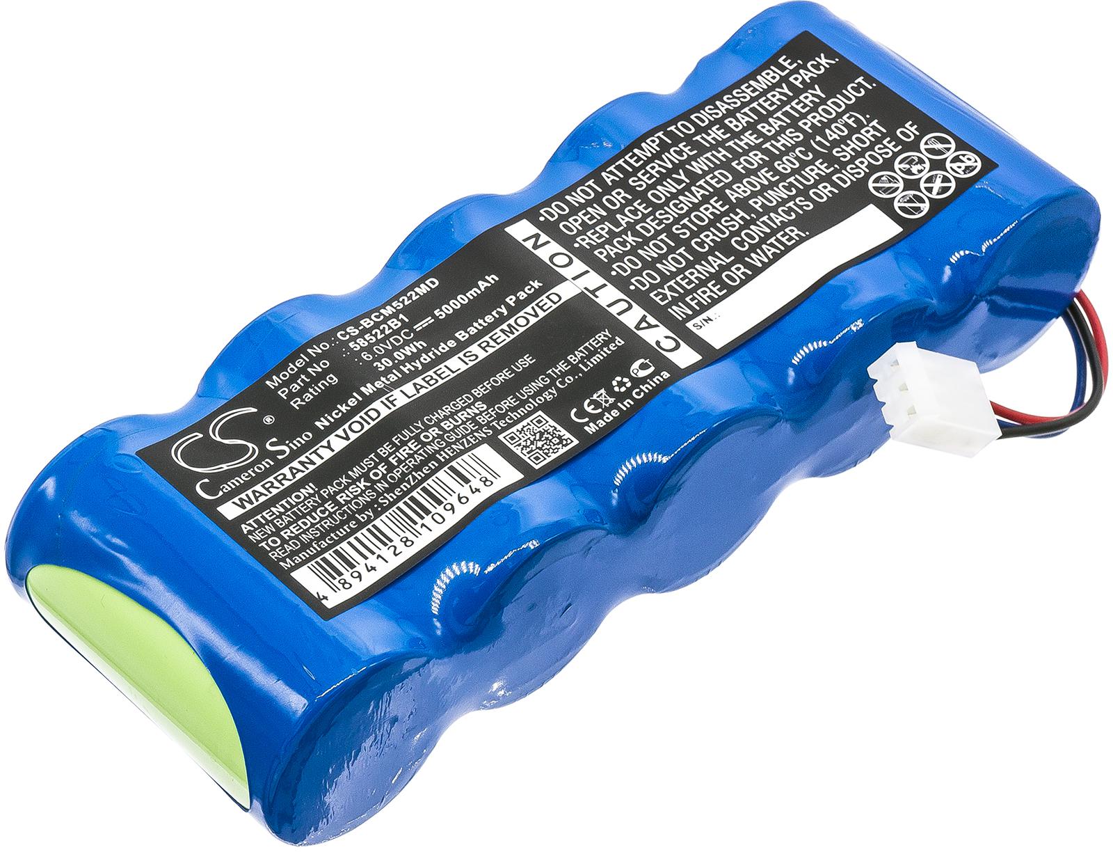 CS-BCM522MD