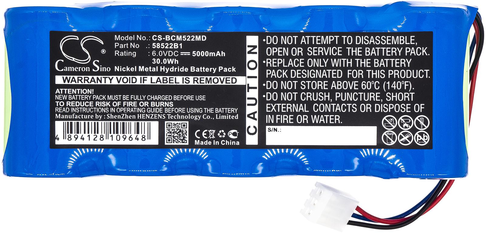 CS-BCM522MD