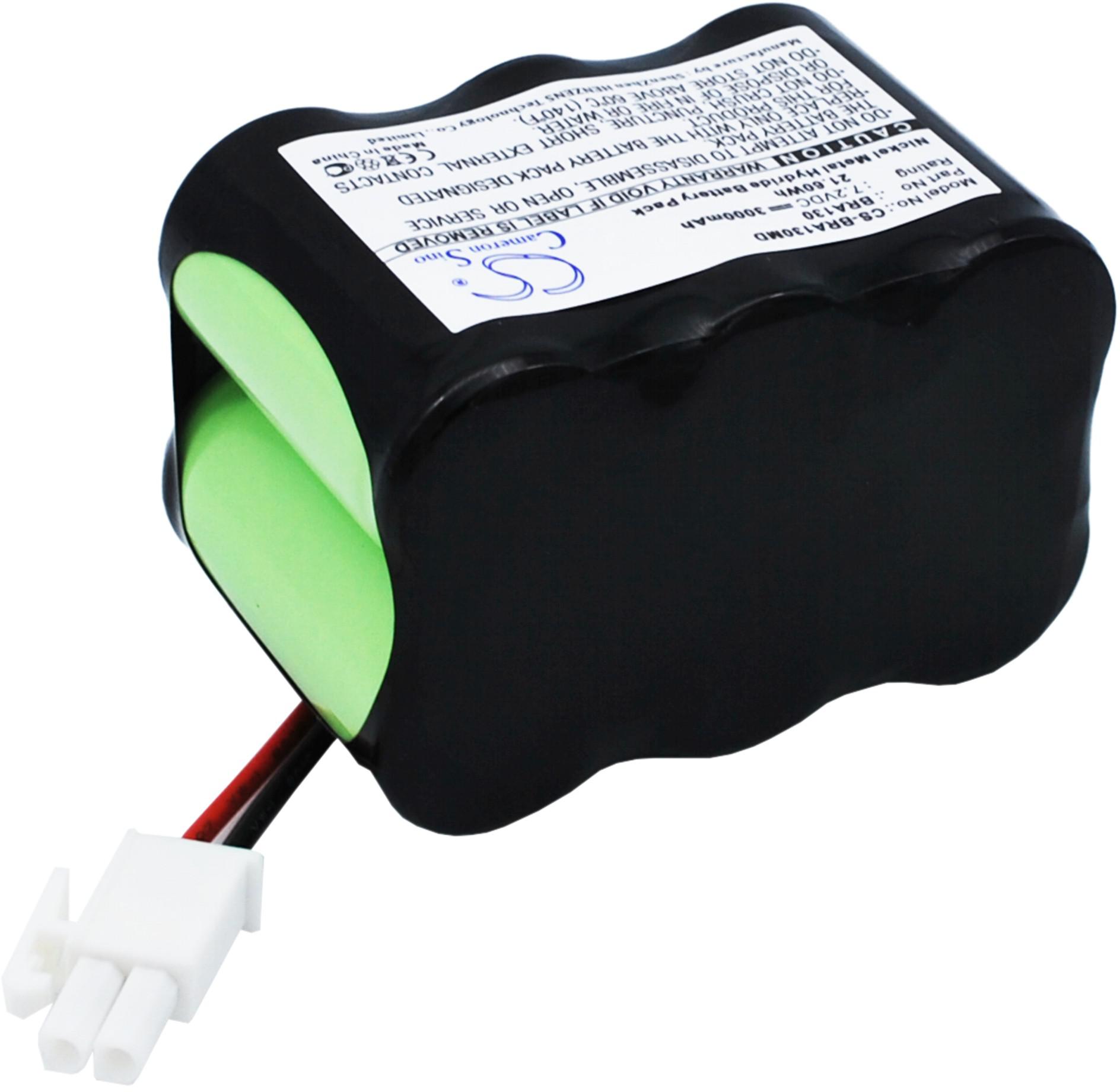 CS-BRA130MD