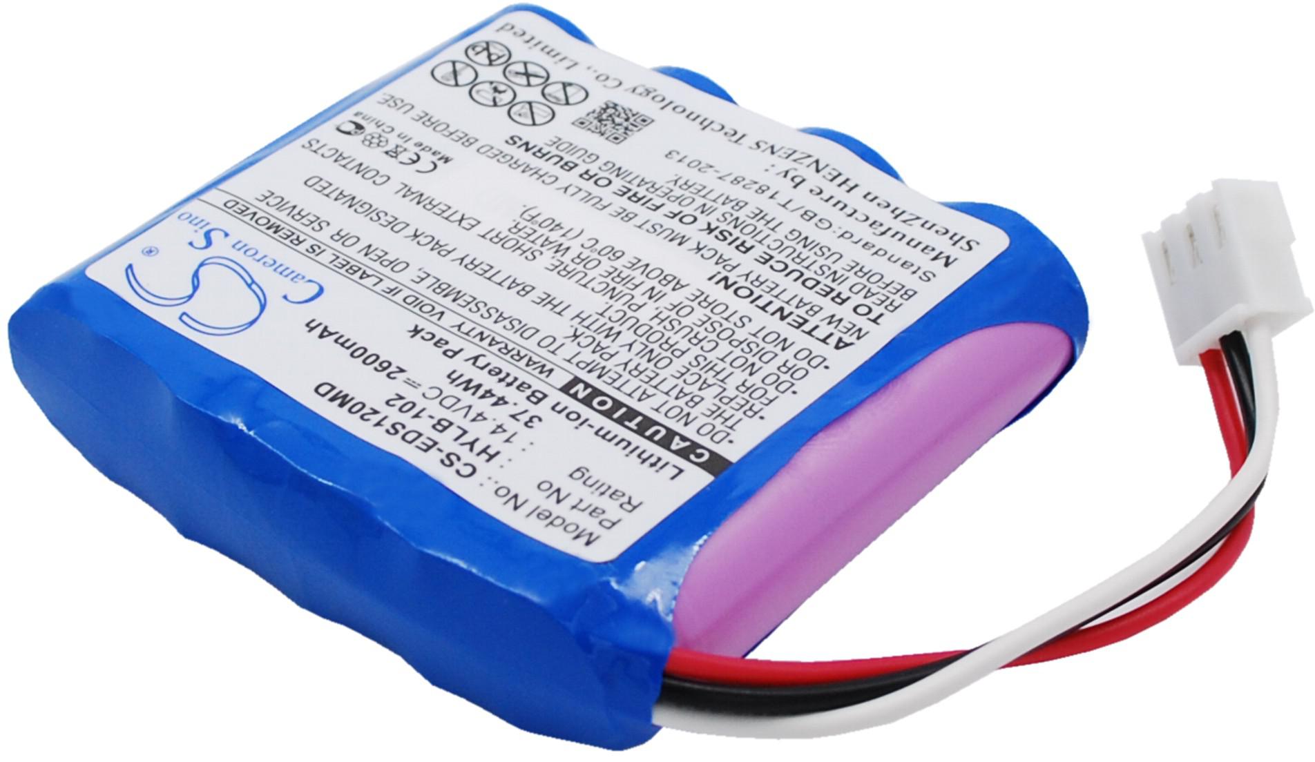 CS-EDS120MD