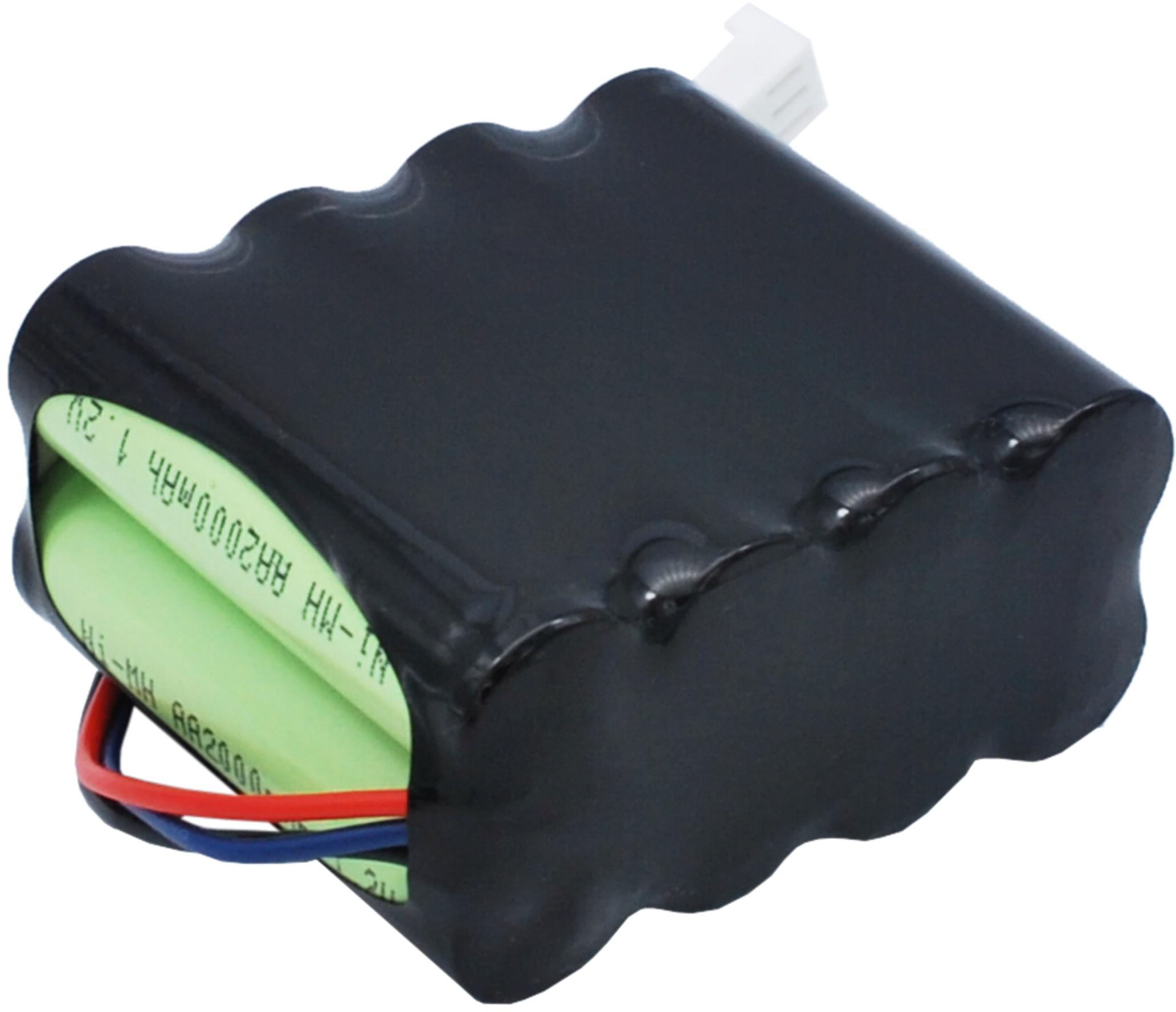 CS-DRX250MD