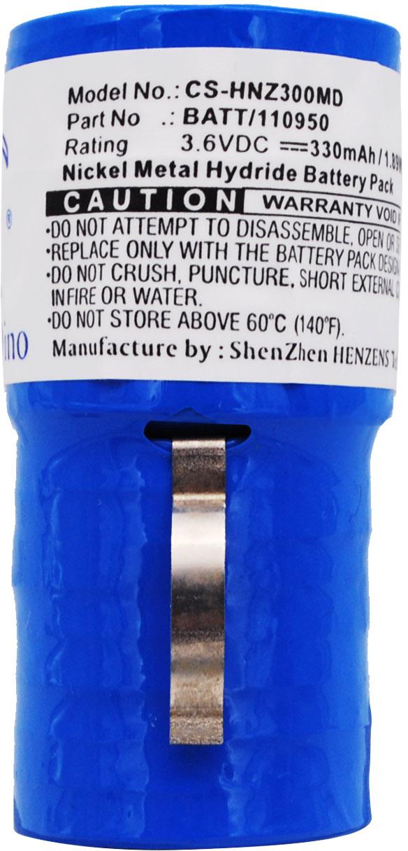 CS-HNZ300MD