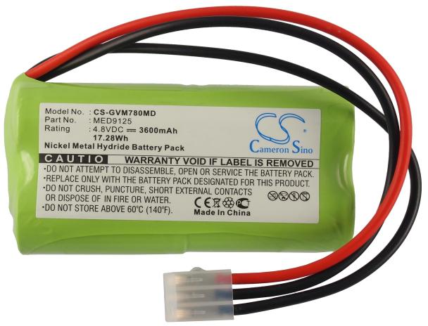 CS-GVM780MD