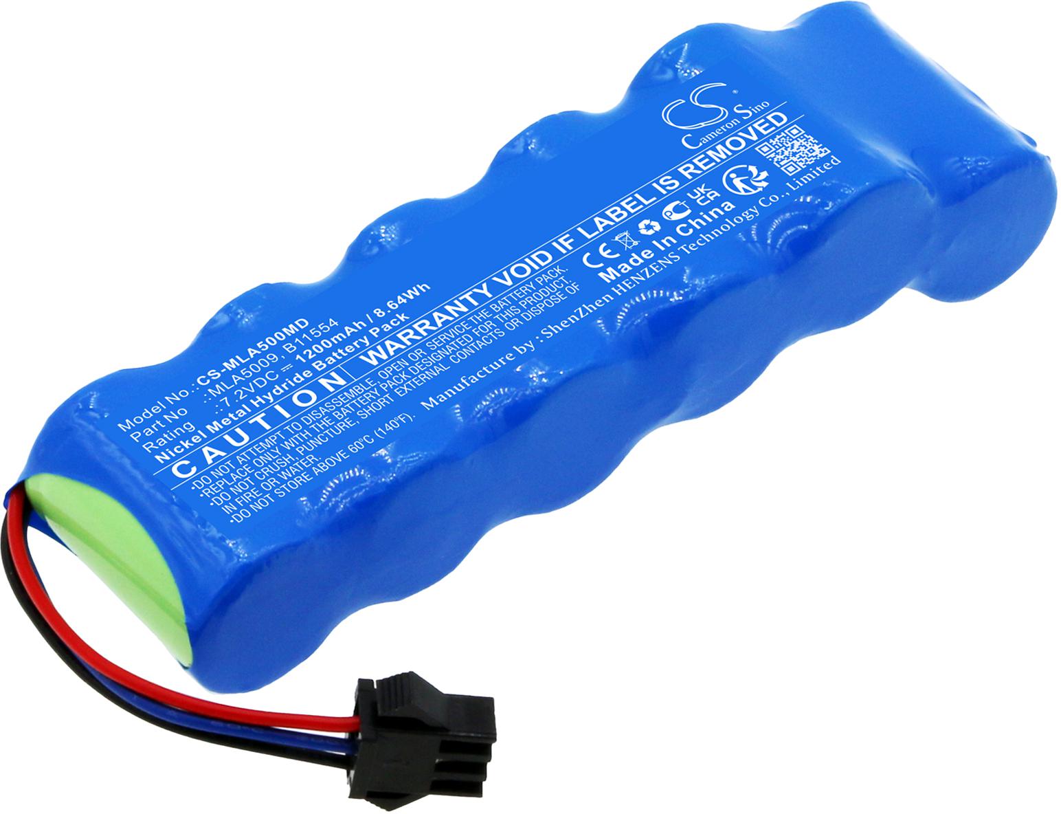 CS-MLA500MD
