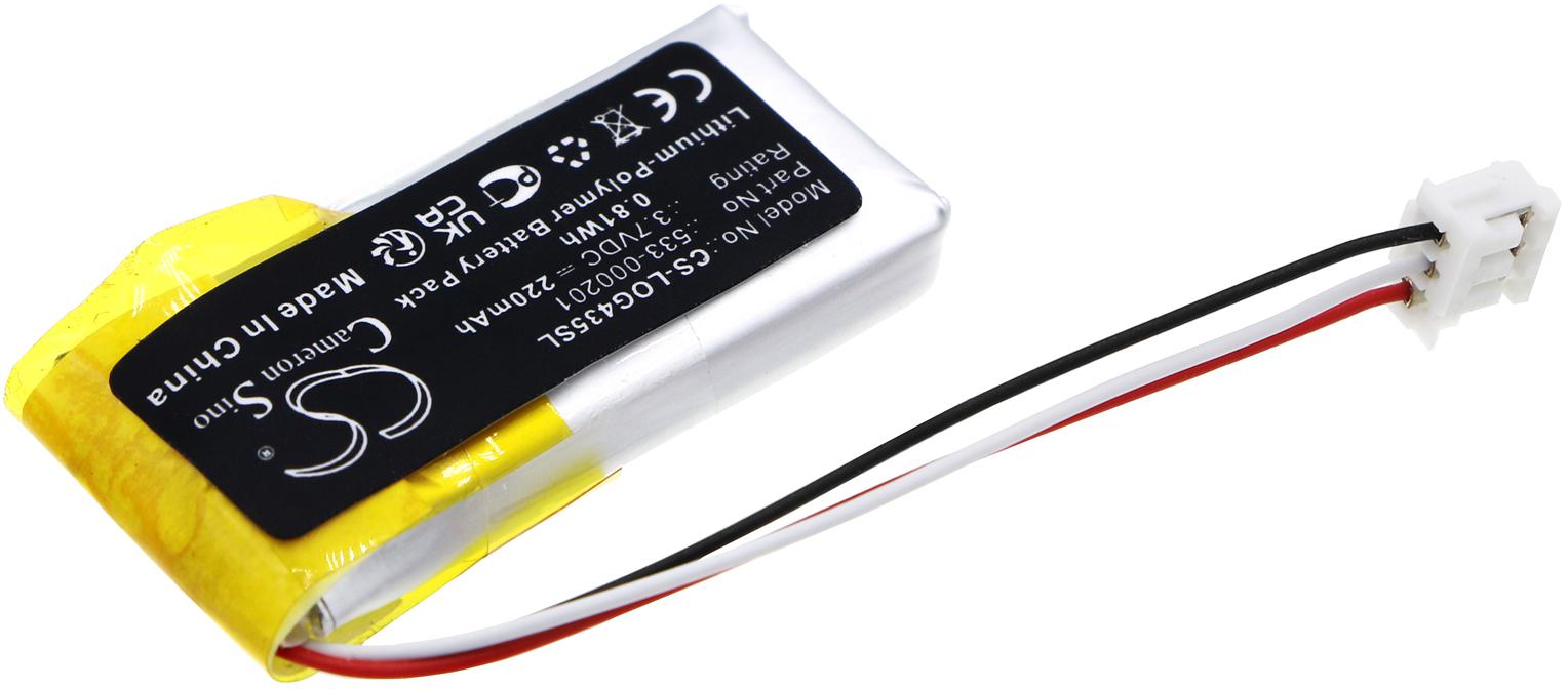 CS-LOG435SL