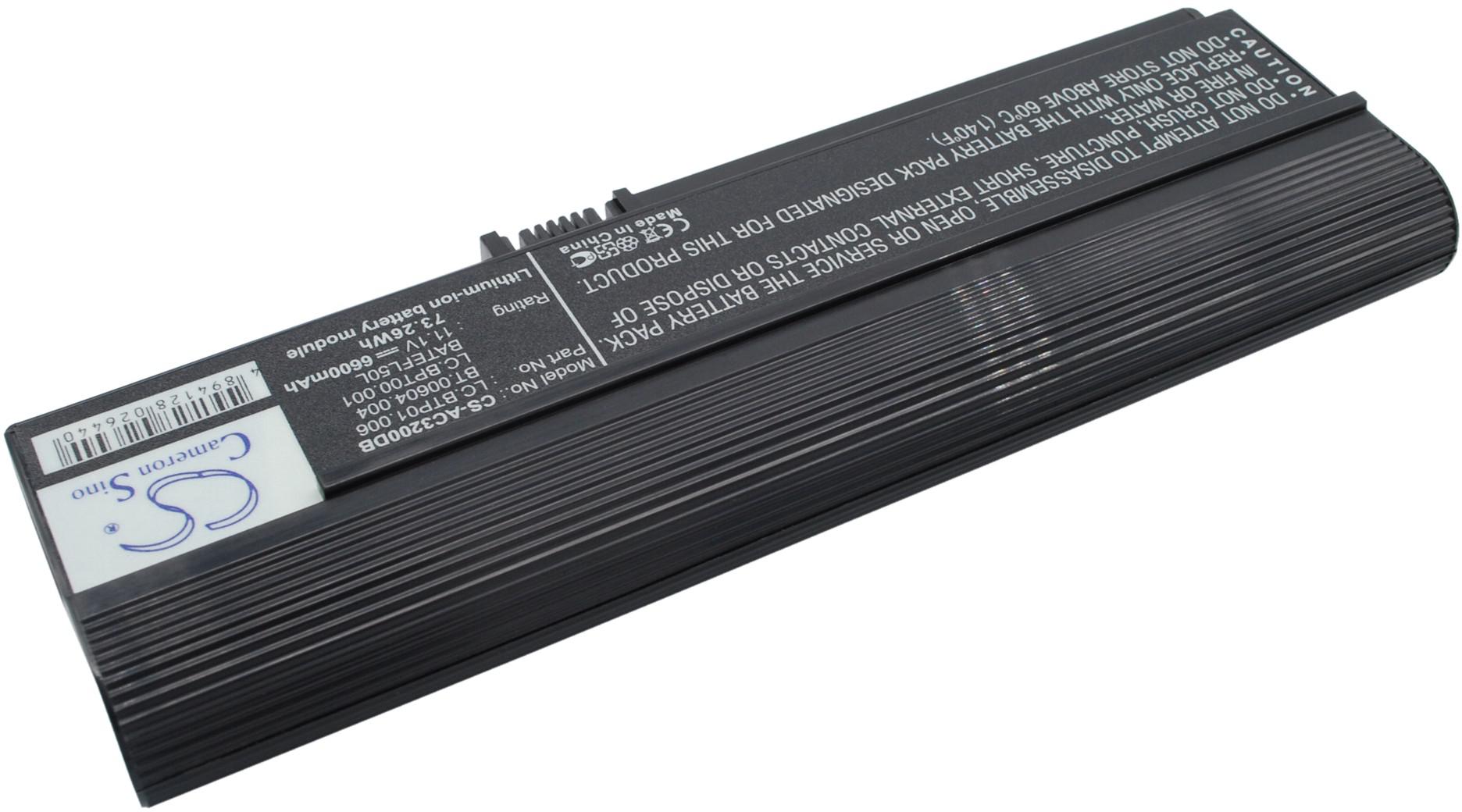 CS-AC3200DB