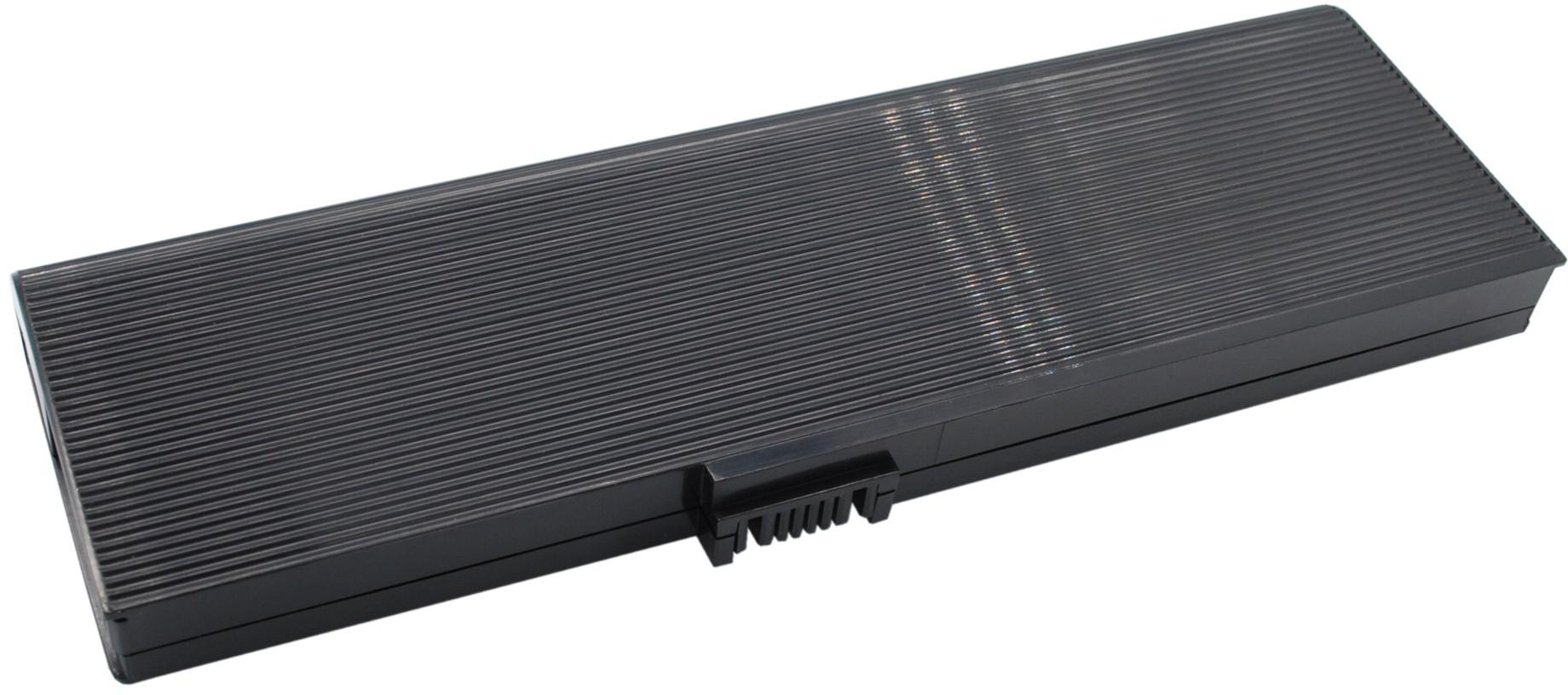 CS-AC3200DB