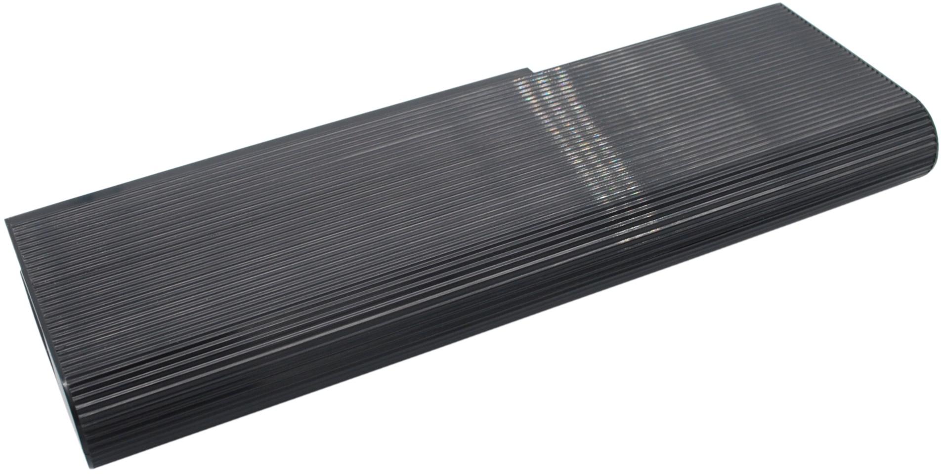 CS-AC3200DB