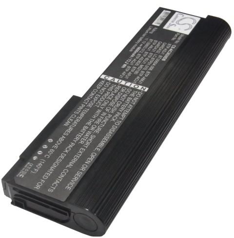CS-AC3620DB