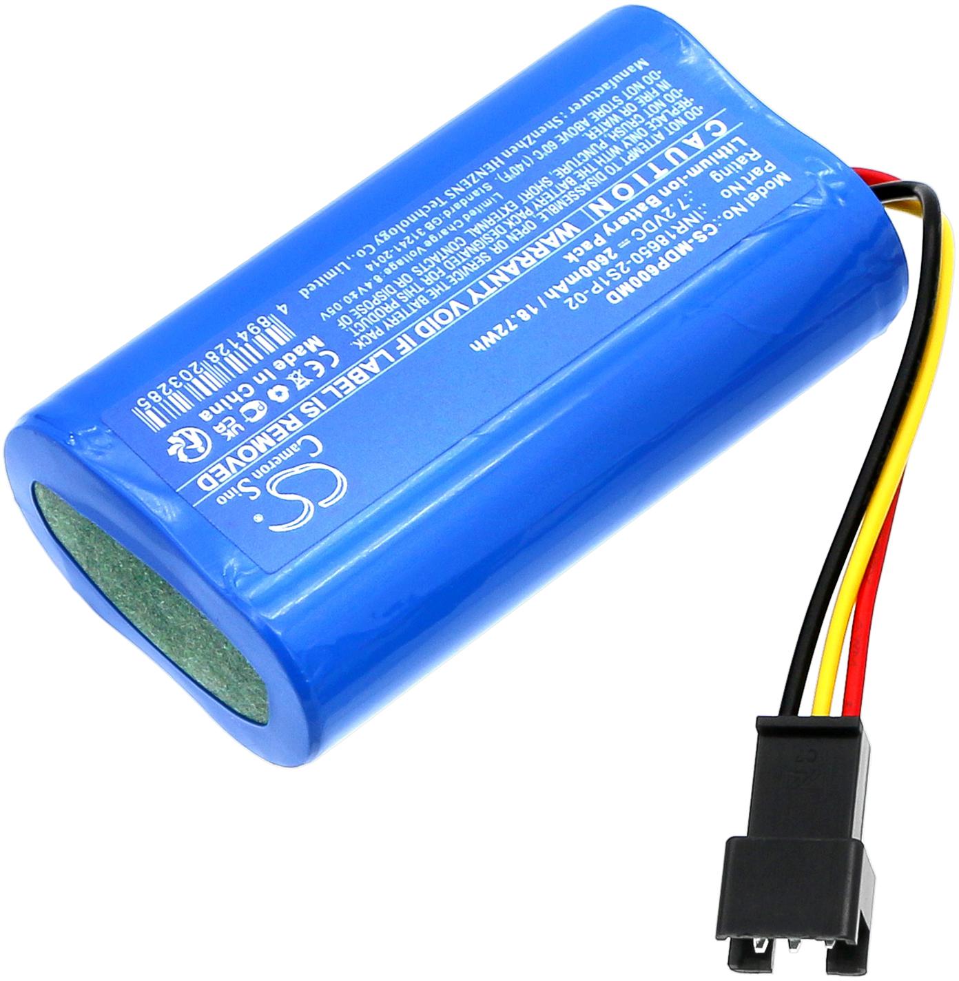 CS-MDP600MD