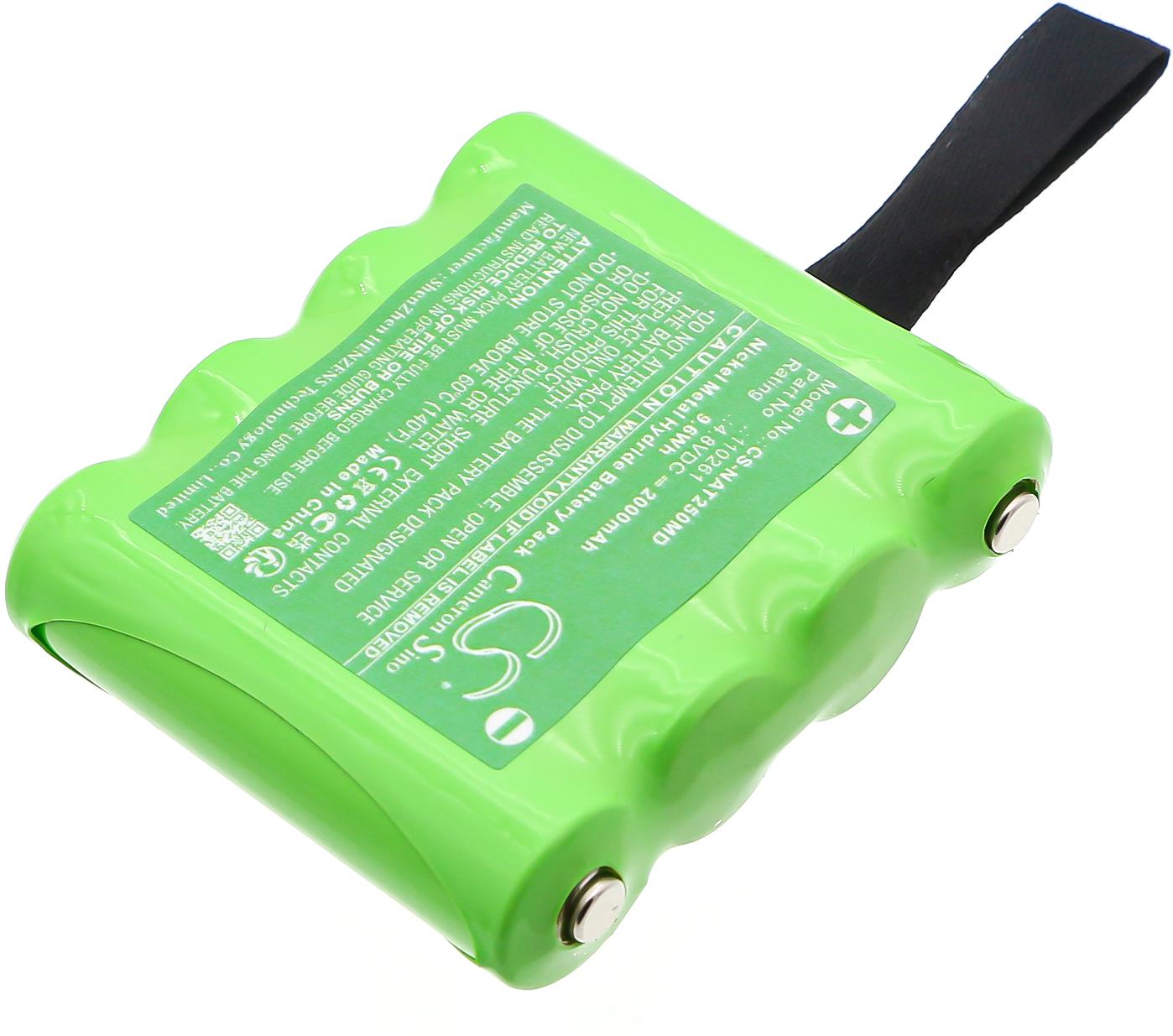 CS-NAT250MD