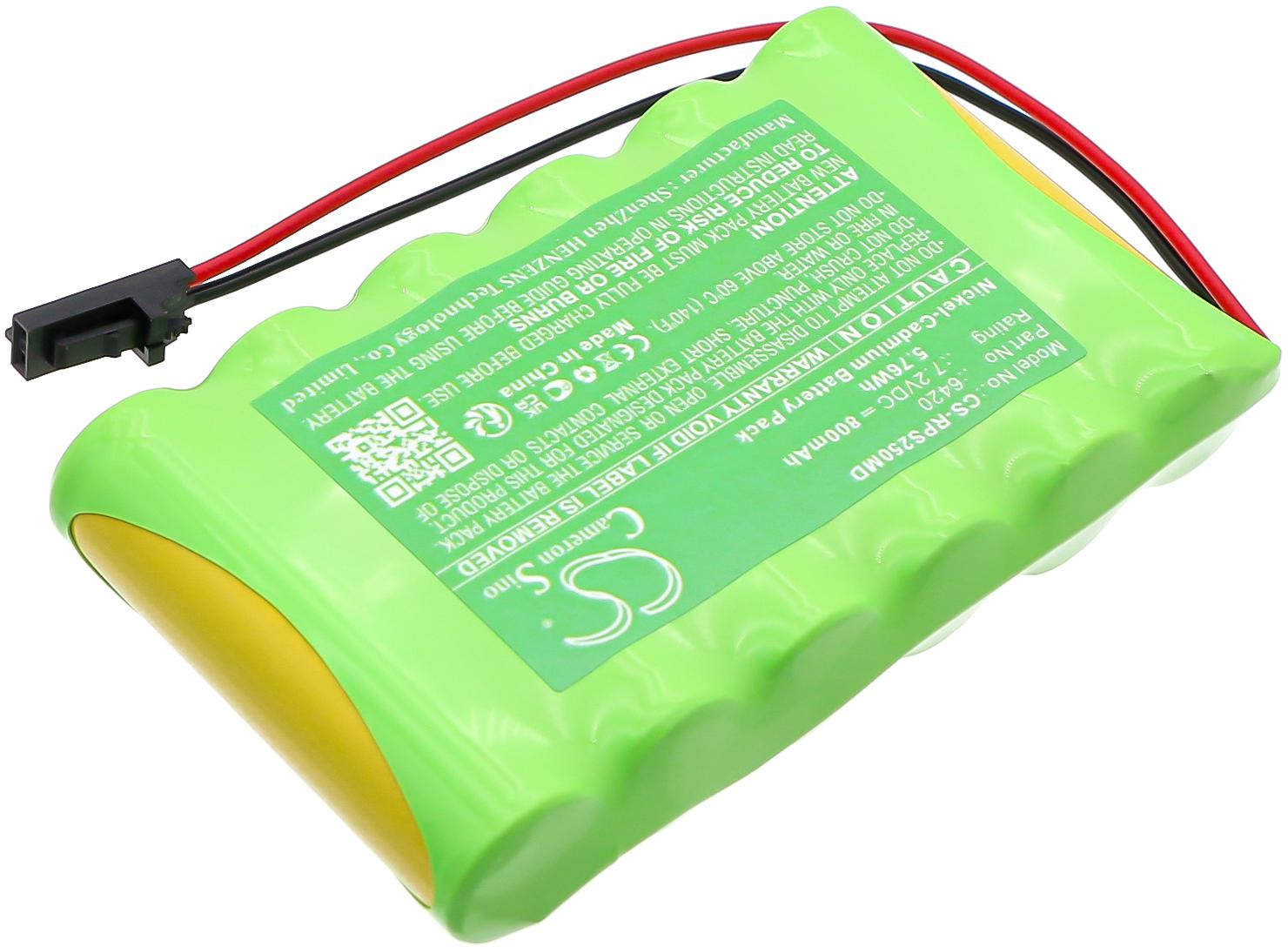CS-RPS250MD