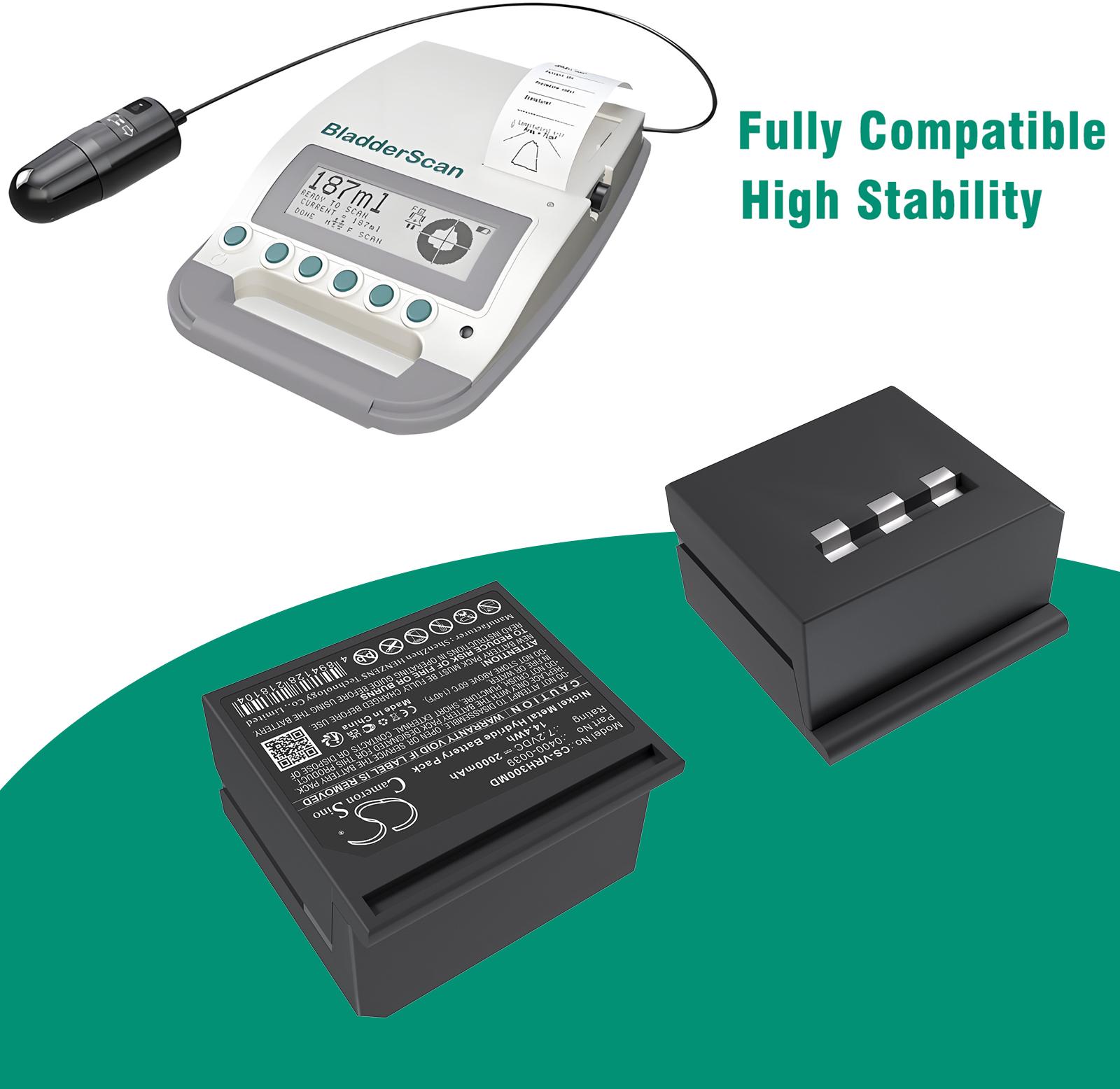 CS-VRH300MD