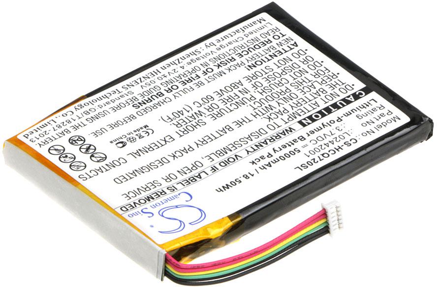 CS-HCQ720SL