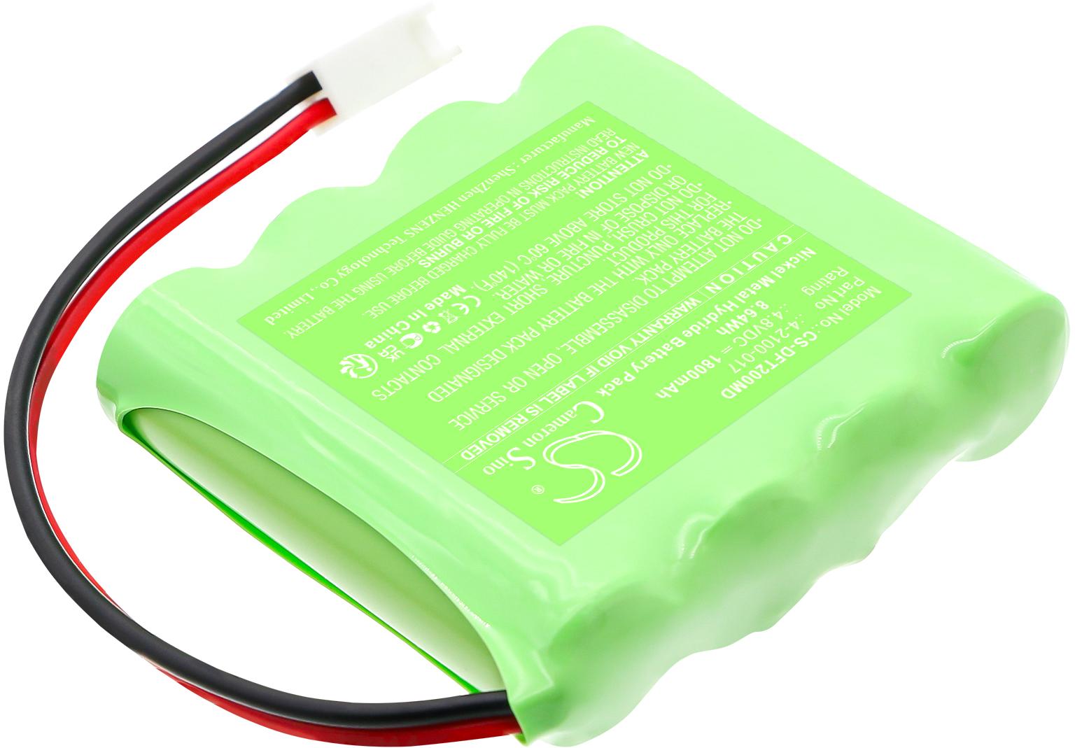 CS-DFT200MD