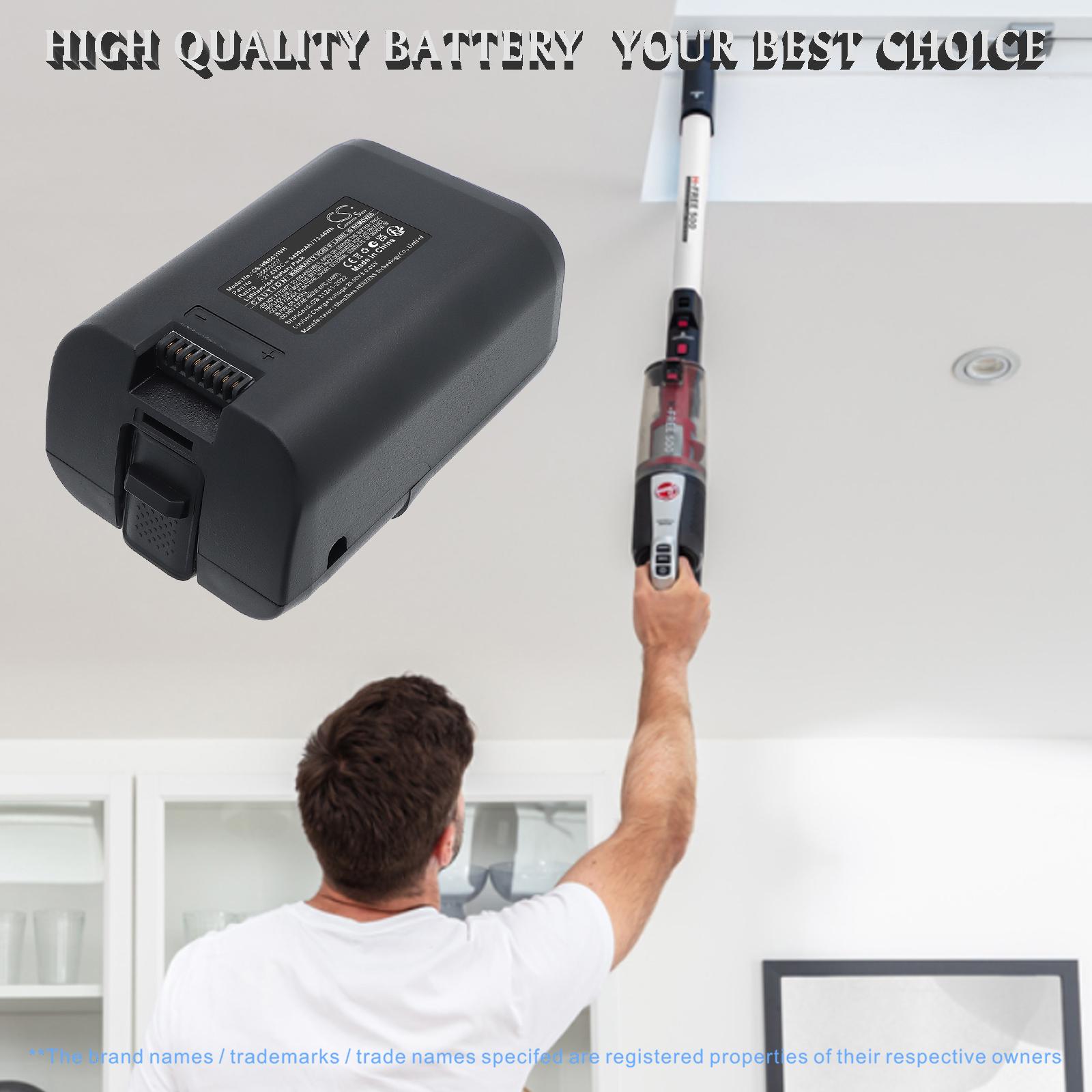 CS-HRB011VH