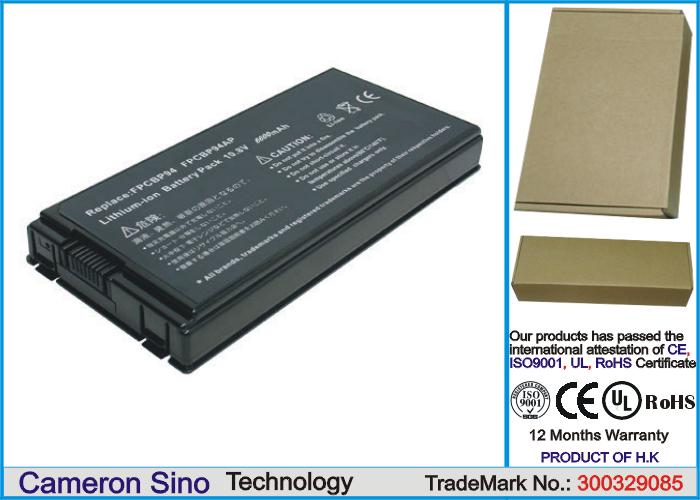 CS-FU3500NB