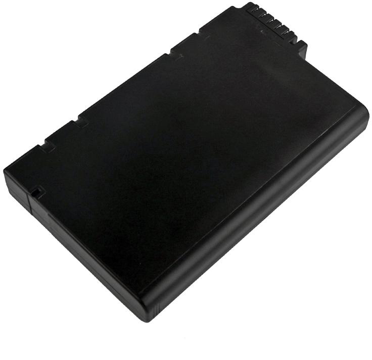 CS-PHM500MD