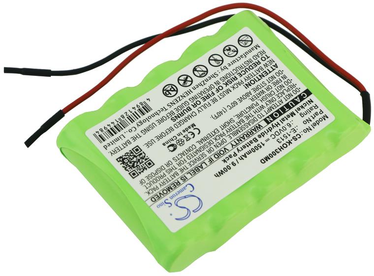 CS-KOH300MD