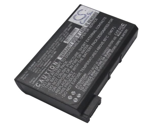 CS-5081P