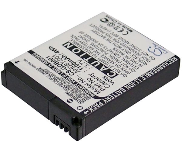 CS-GDB001