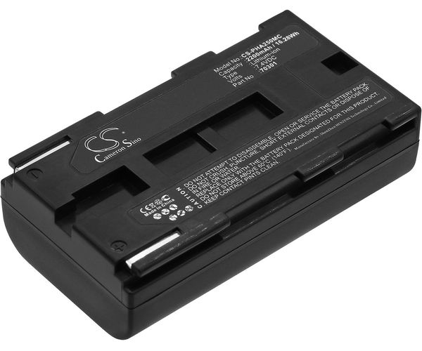 CS-PHA250MC
