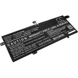 CS-LVT720NB
