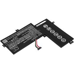 CS-AUP501NB