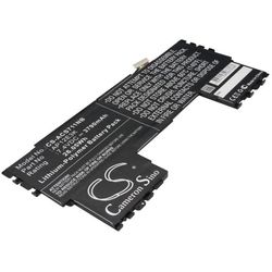 CS-ACS711NB