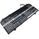 CS-ACS130NB