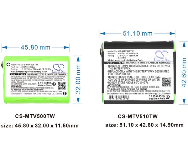 CS-MTV510TW