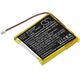 CS-SBT200SH