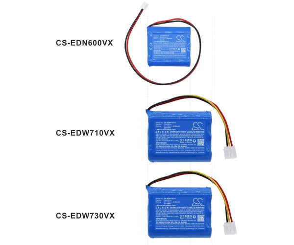 CS-EDN600VX