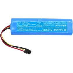 CS-EDY110VX