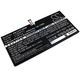 CS-LVY720NB