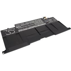 CS-AUX31NB