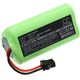 CS-VCT600VX